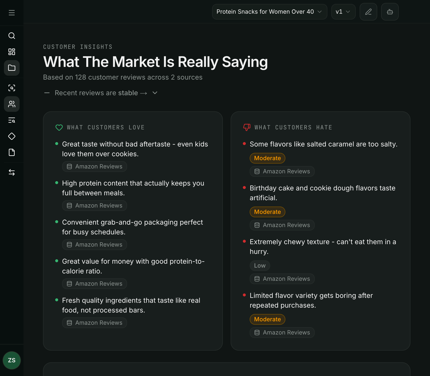 FourClover Customer Insights module showing sentiment analysis and pain points
