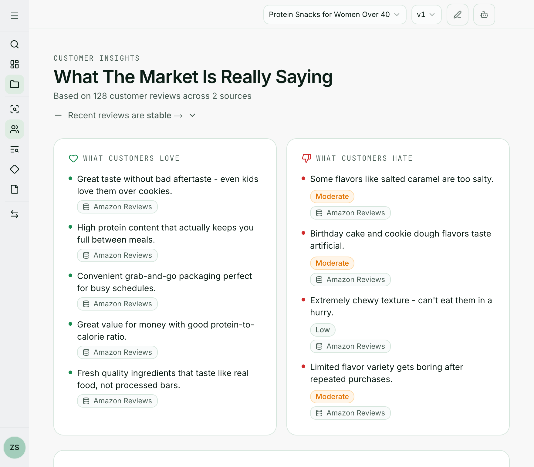 FourClover Customer Insights module showing sentiment analysis and pain points