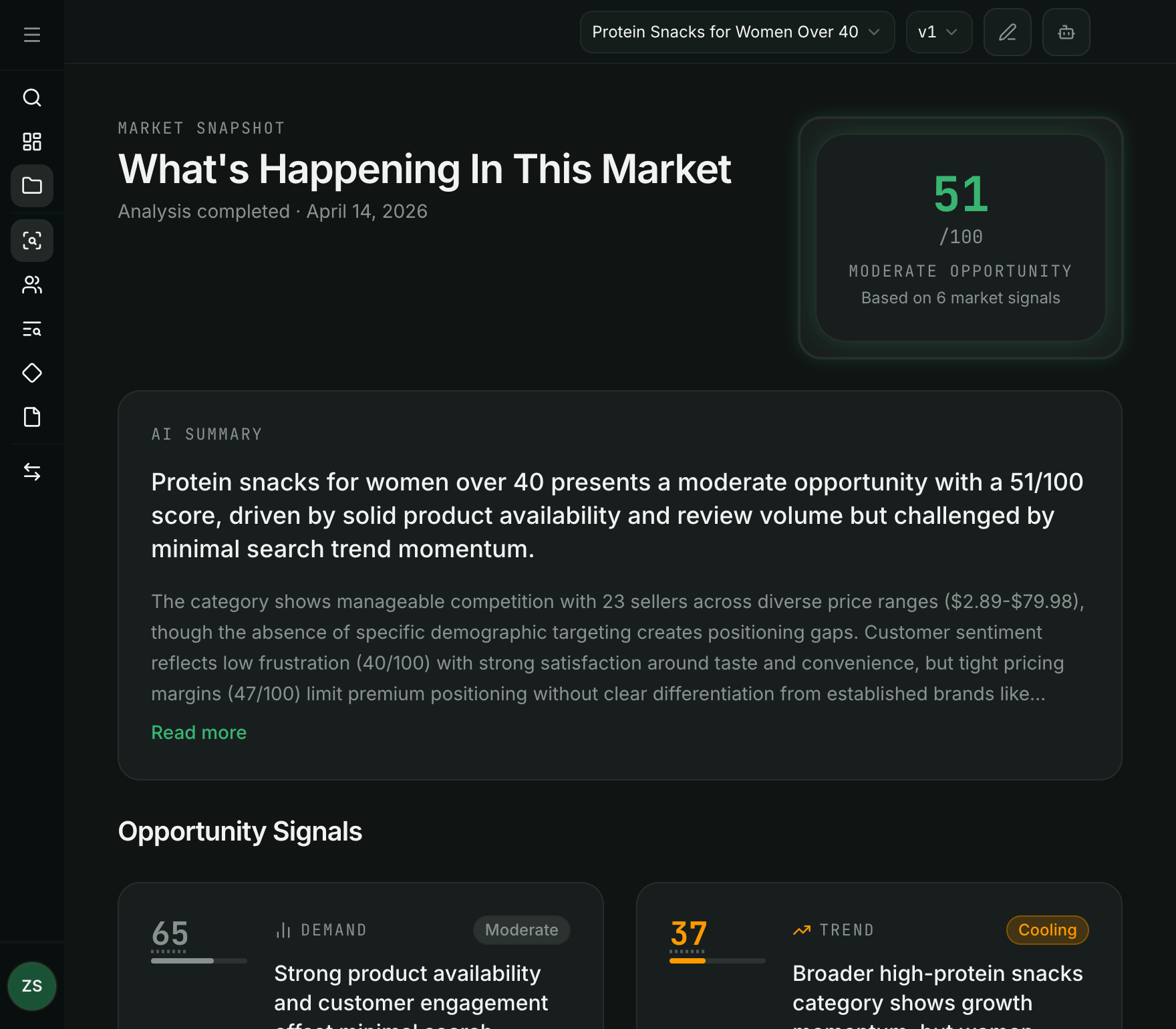 FourClover Market Snapshot module showing opportunity score and market signals
