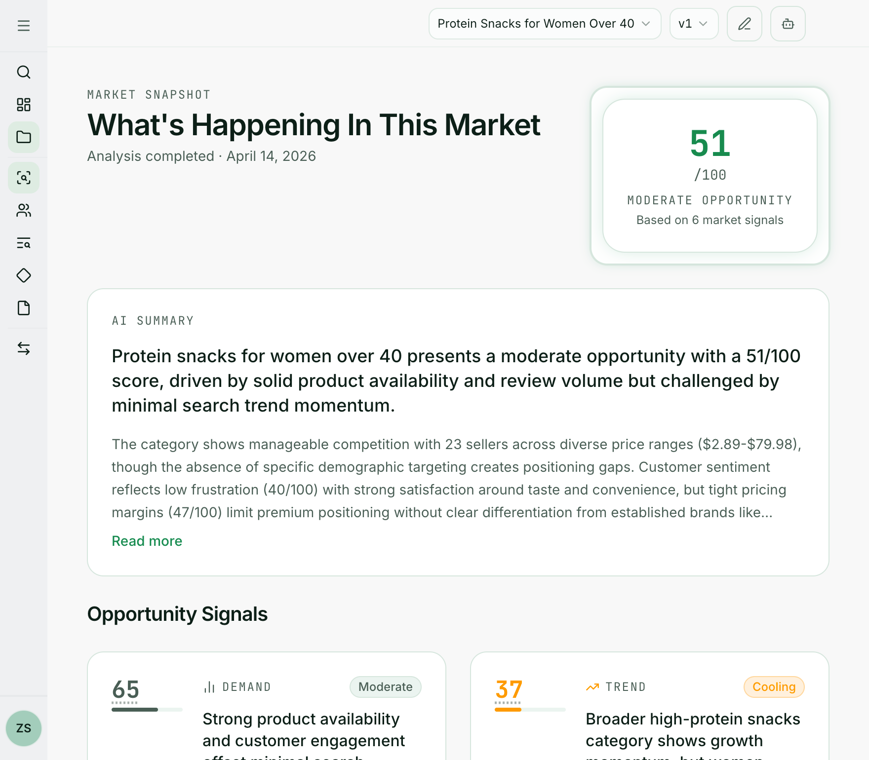 FourClover Market Snapshot module showing opportunity score and market signals
