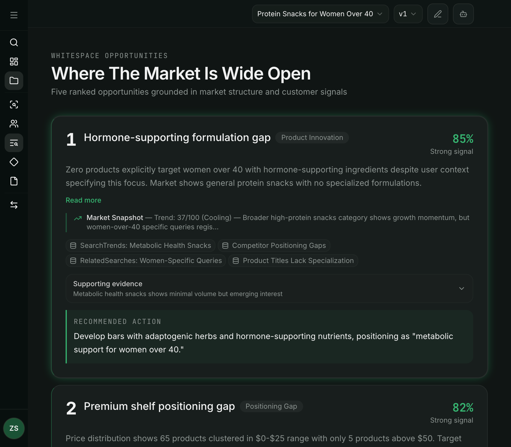 FourClover Whitespace module showing competitive gaps and opportunities