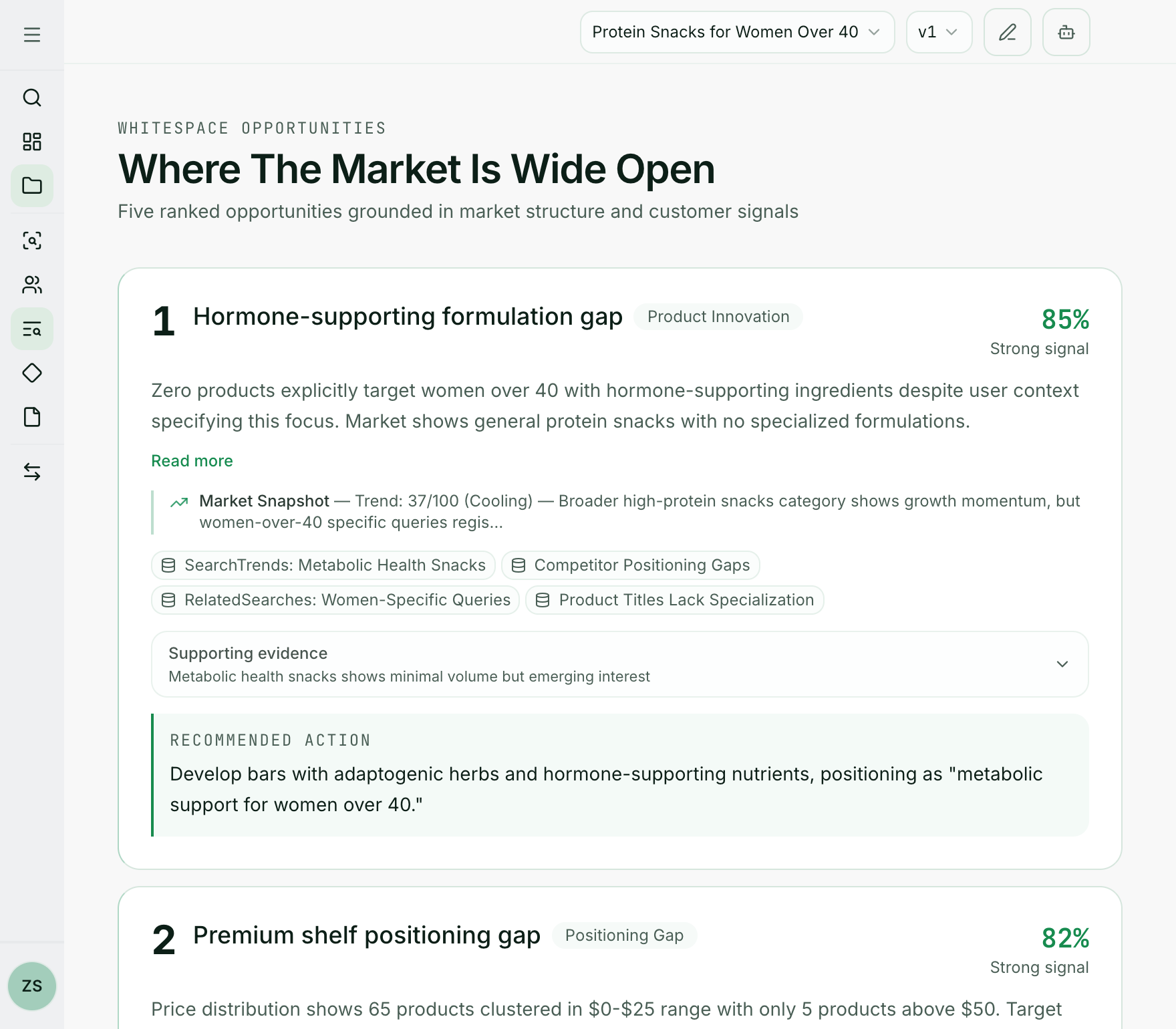 FourClover Whitespace module showing competitive gaps and opportunities